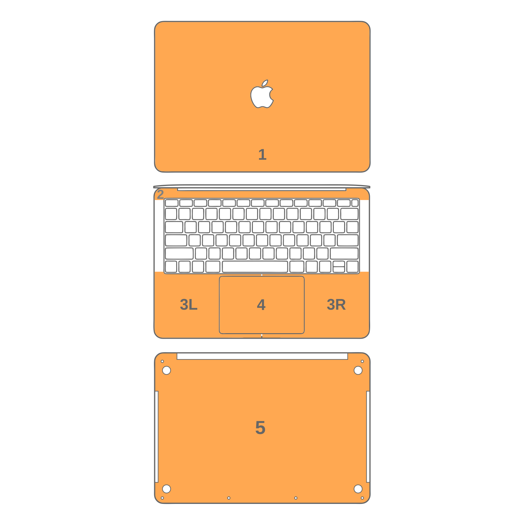 MacBook Pro 13" (2020/2022) SIGNATURE The Core Skin - Image 2